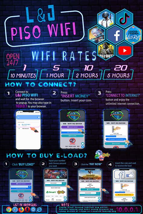 ej piso wifi